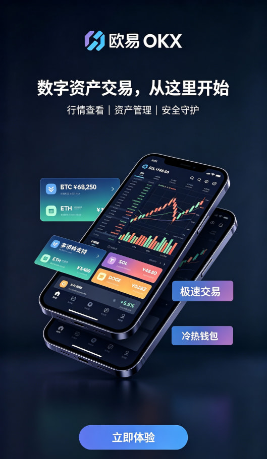 欧交易所app官方行情配图